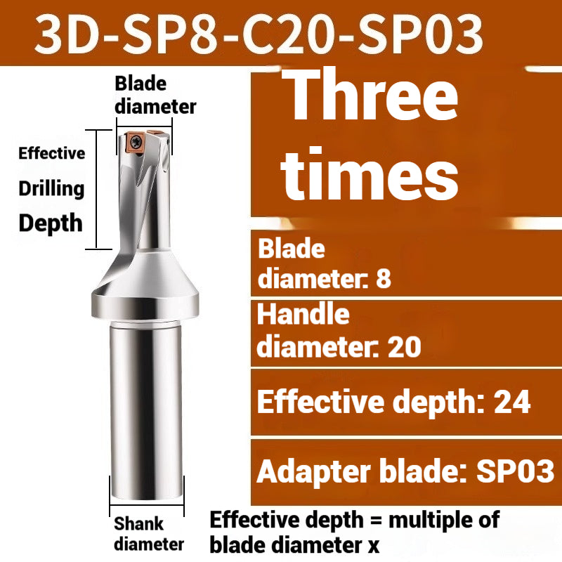 1059-u-drill cutter bar violent drilling u-turn drills WC inserts flat bottom deep hole extension lathe with CNC water jet fast drills Shandong Denso Pricision Tools Co.,Ltd.